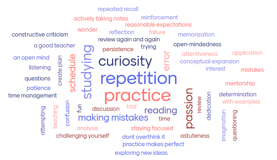 learning word cloud