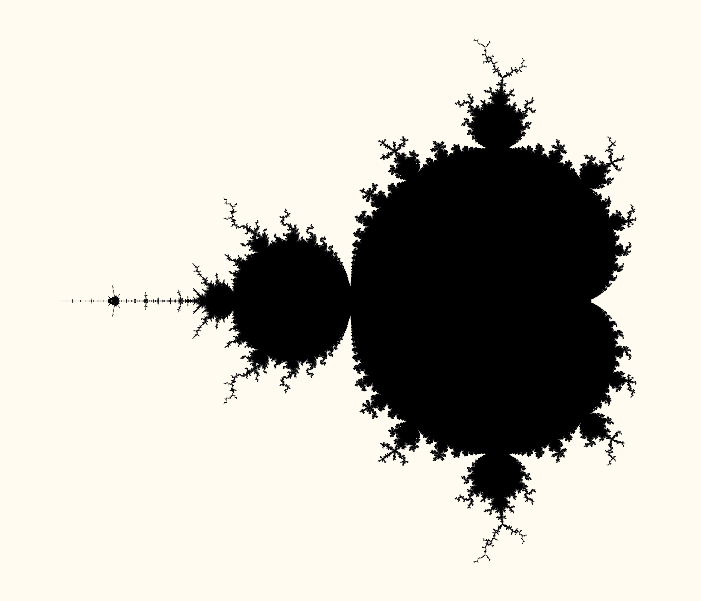 Mandelbrot Set